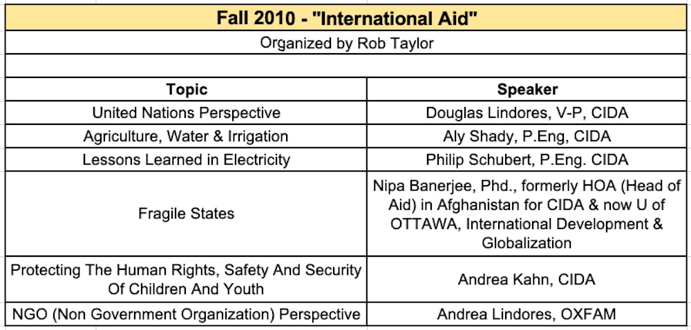 2010 fall